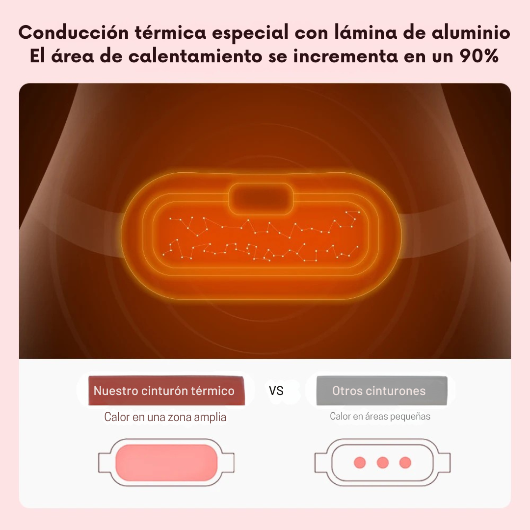 Cinturón térmico para dolor menstrual
